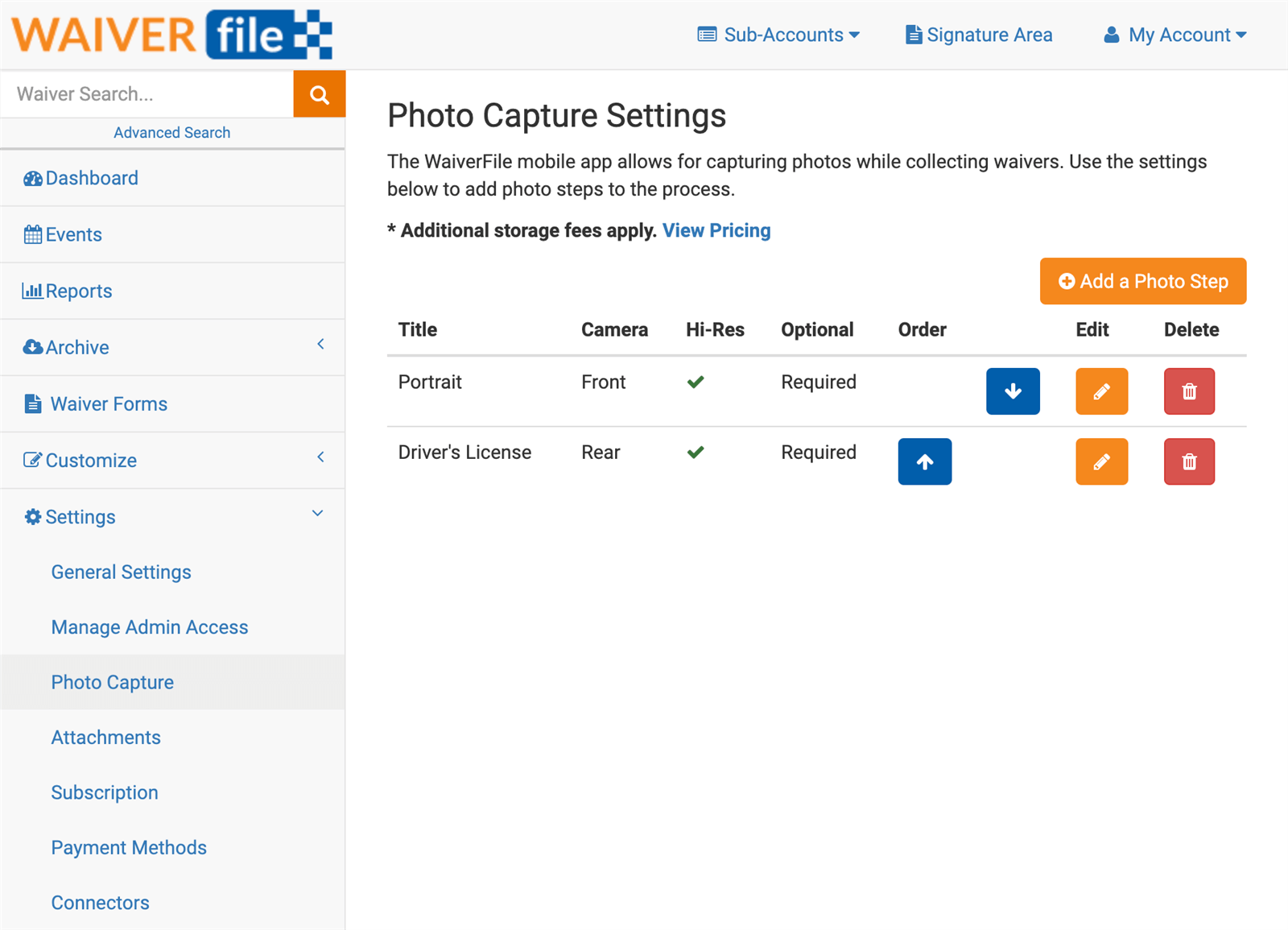 List of photo steps for waivers