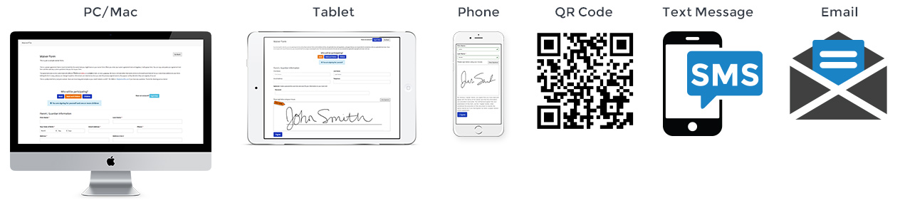 Methods for collecting online waiver forms