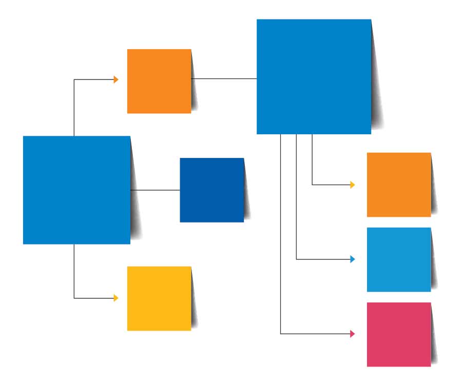 Workflow diagram