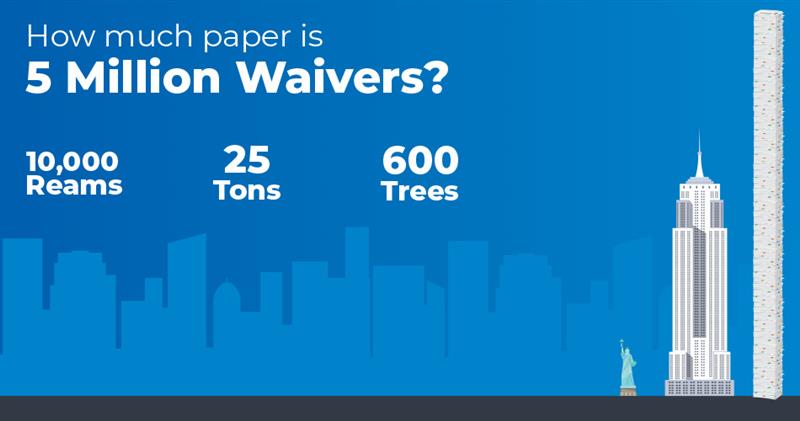 waiverfile-5-million-waivers